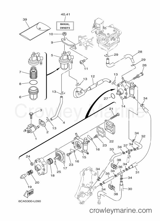 Yamaha Motors F15CMH (6AG7) [120] - FUEL
