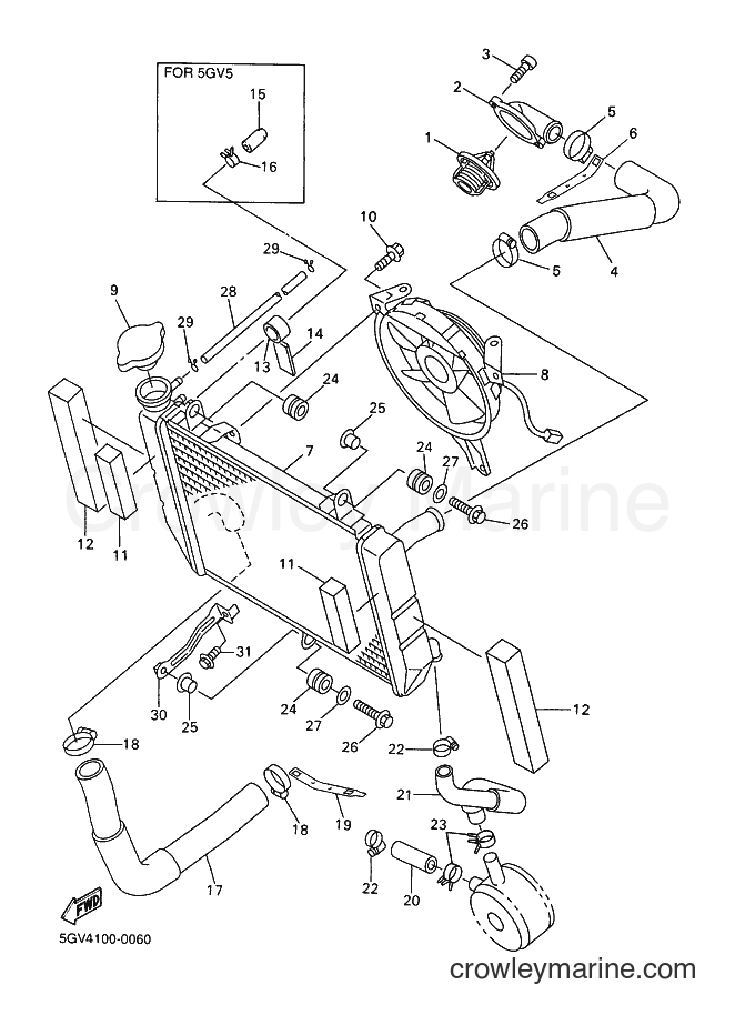 Yamaha Motors YZF-R6 (5GV6) [010] - RADIATOR. HOSE