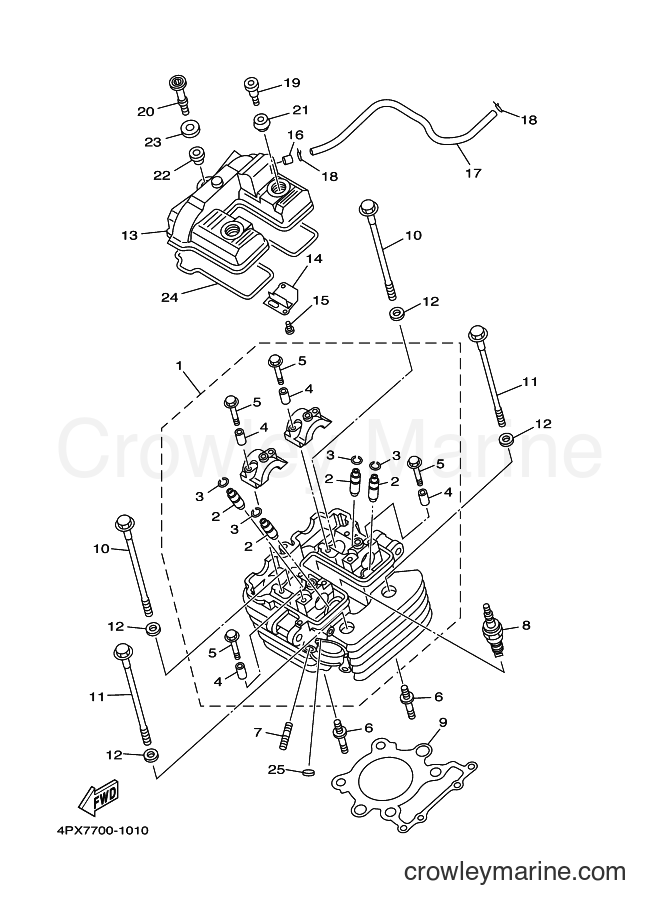 2005 Dirt Bike TT250R - TT250R (4PXB) [010] - CYLINDER HEAD