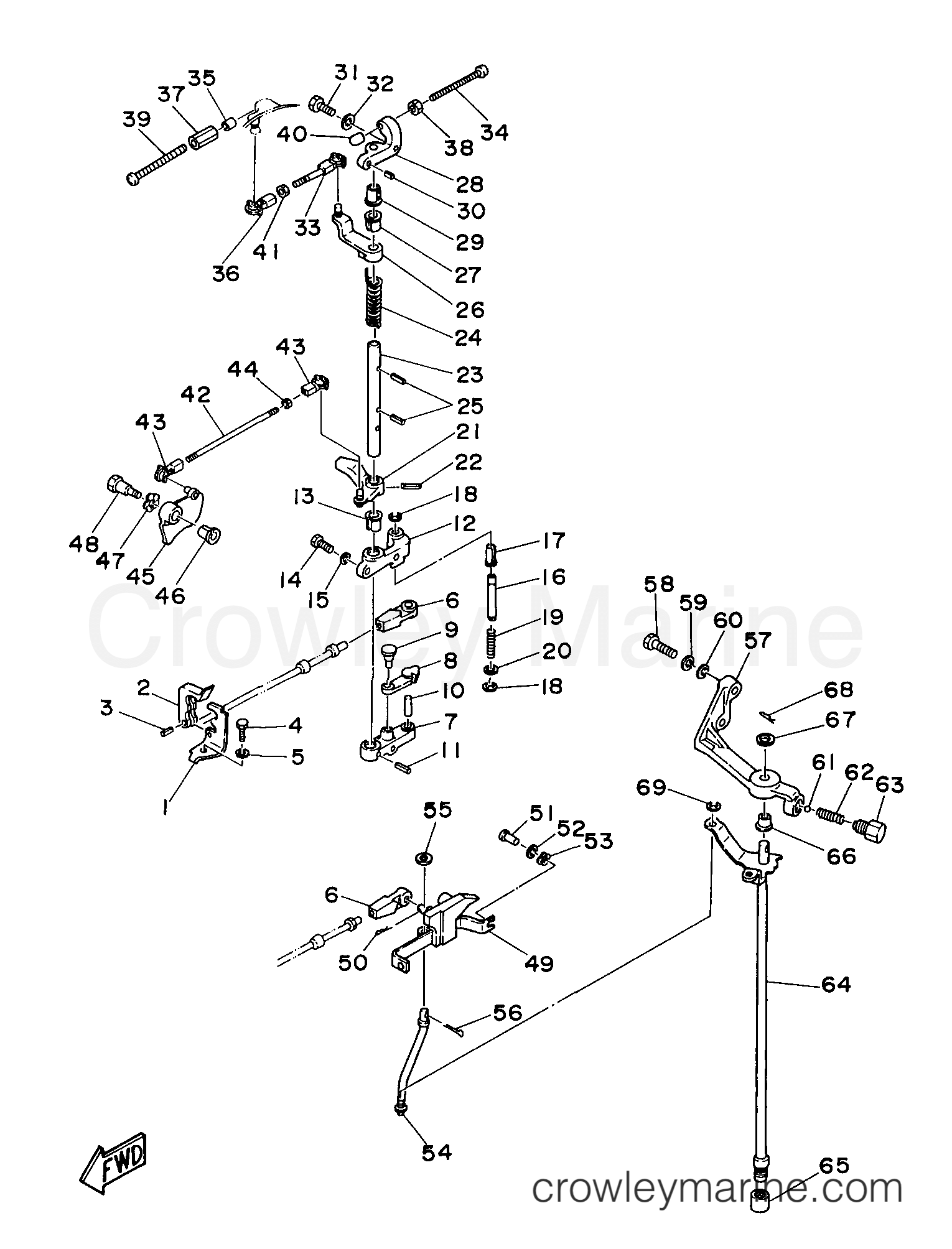 Yamaha Motors E48MLHX - CONTROL