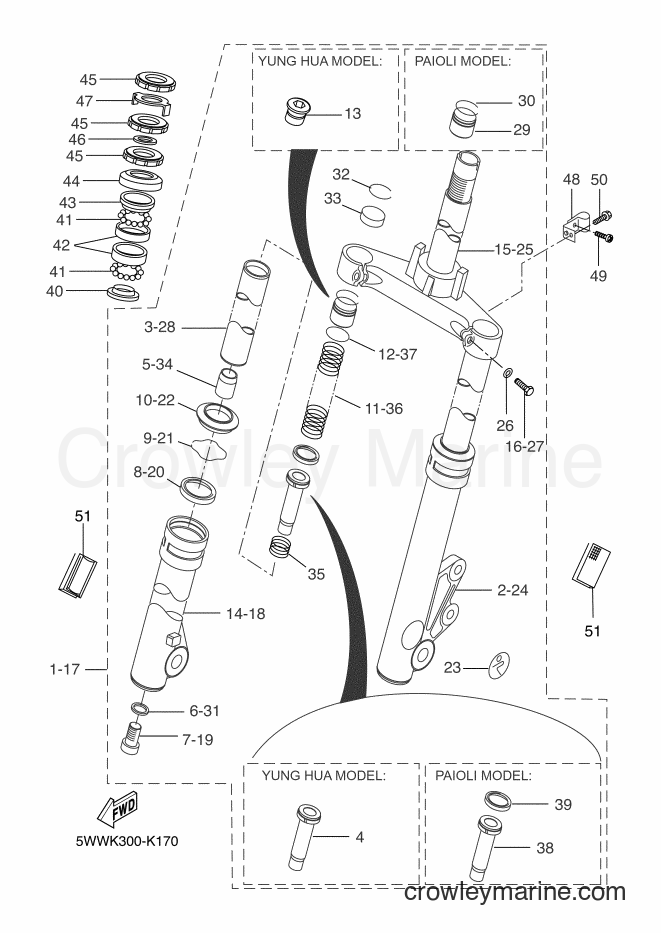 Yamaha Motors CW50N (2B7G) [020] - FRONT FORK