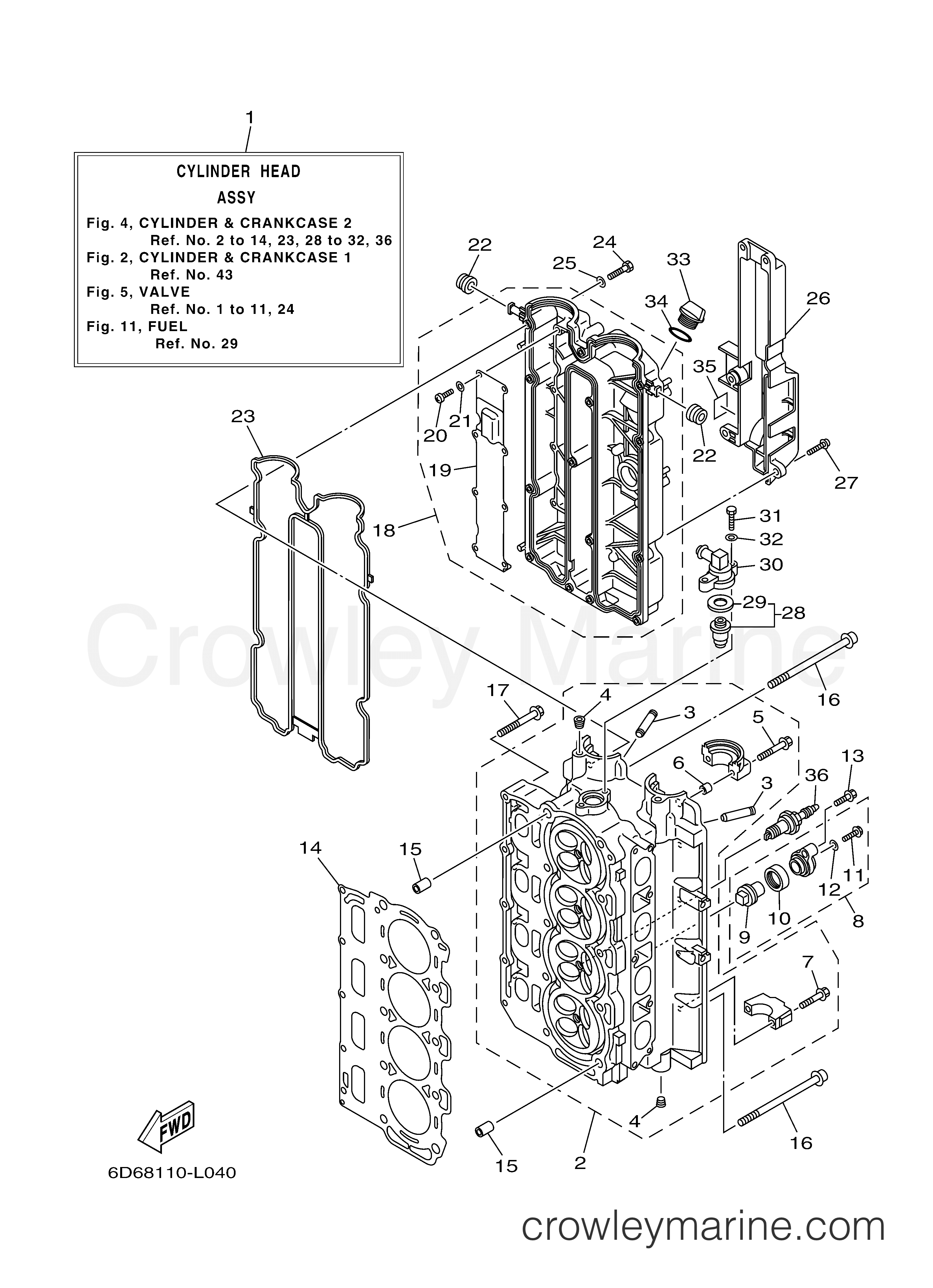 Yamaha Motors F90TXR - CYLINDER CRANKCASE 2