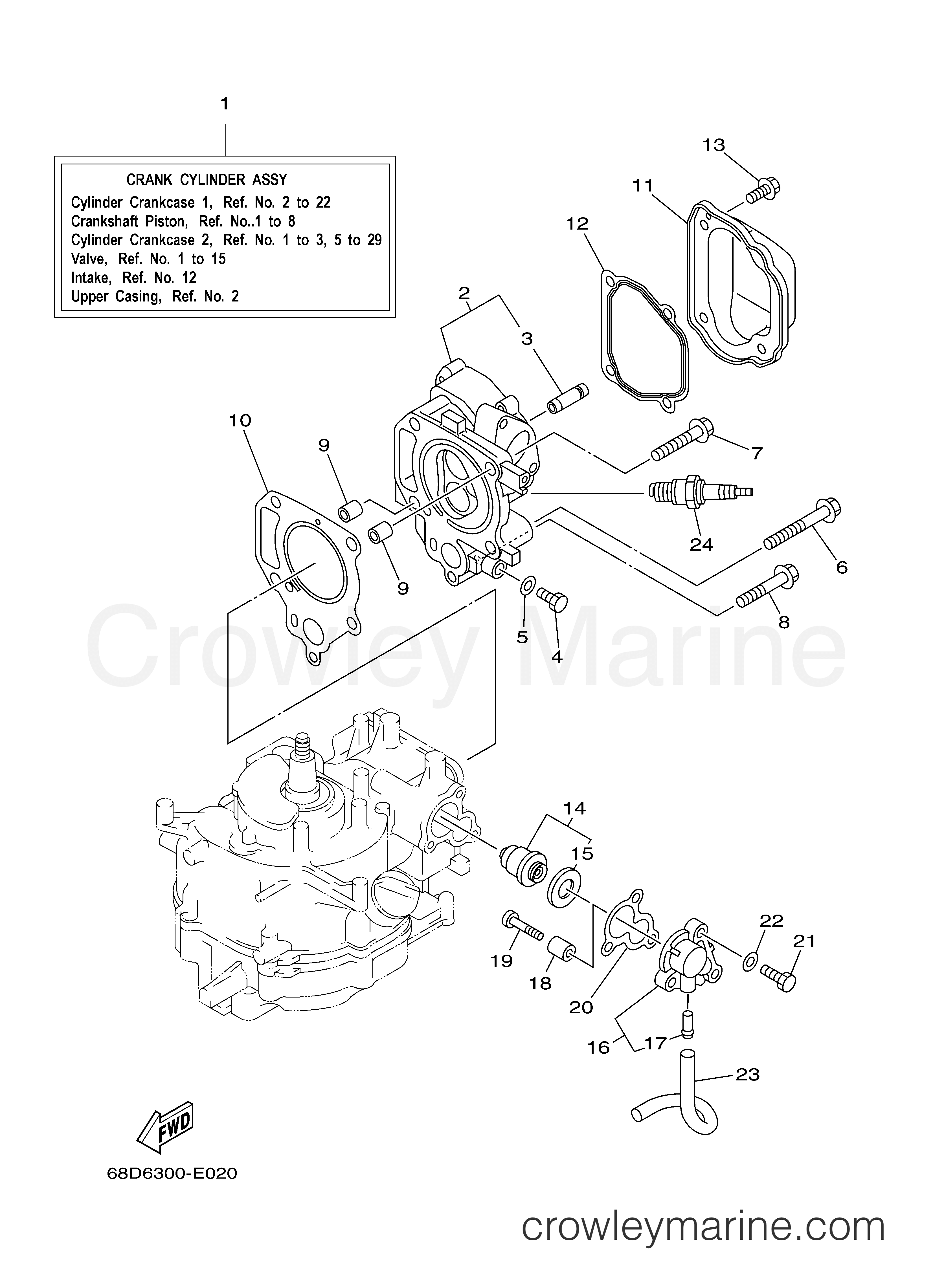 Yamaha Motors F4MLH - CYLINDER CRANKCASE 1