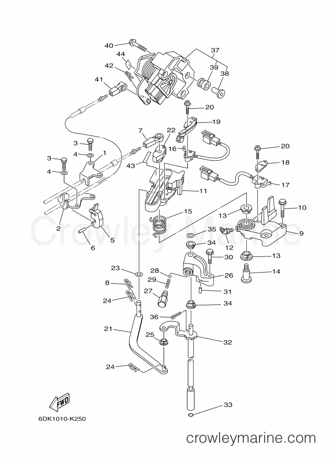 Yamaha Motors F225GET (6DM3) [020] - CONTROL