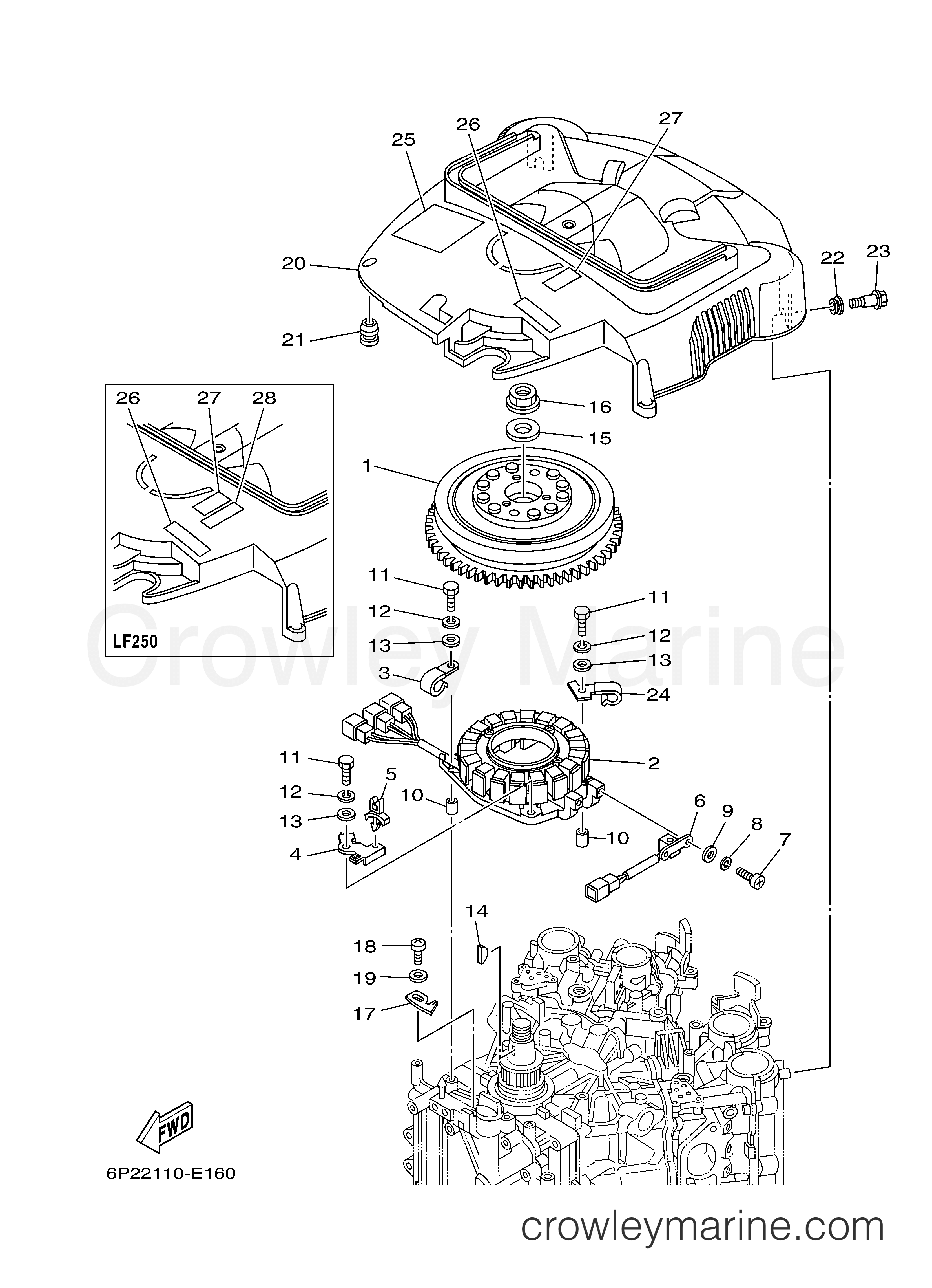 Yamaha Motors F250TUR - GENERATOR