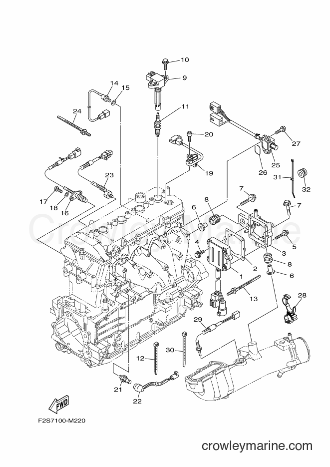 Yamaha Motors FA1800 (F2SA) [020] - ELECTRICAL 2
