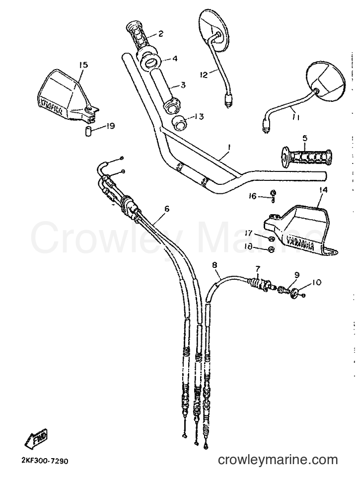 1987 Dirt Bike XT600 - XT600 (2KF) [999] - STEERING HANDLE & CABLE