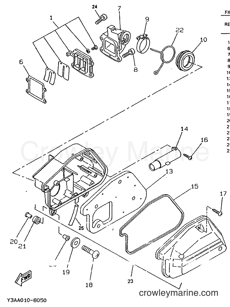 1995 Scooter CW50R - CW50R (4RD1) [999] - INTAKE