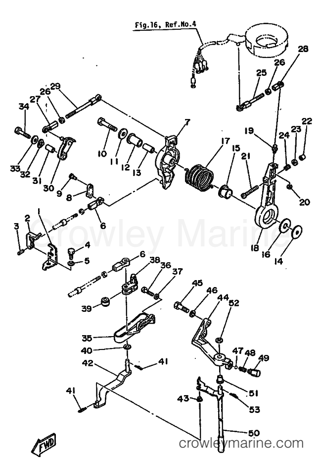 Yamaha Motors 90A (6H1) [999] - CONTROL