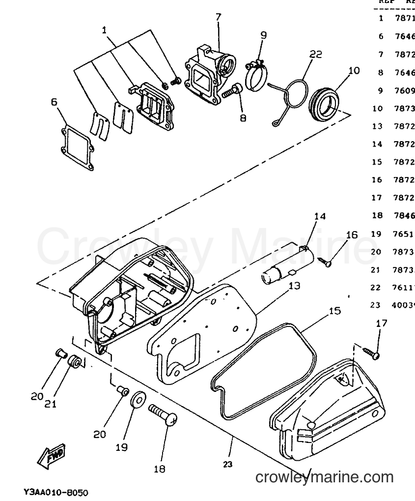 1992 Scooter CW50 - CW50 (3VL2) [999] - INTAKE