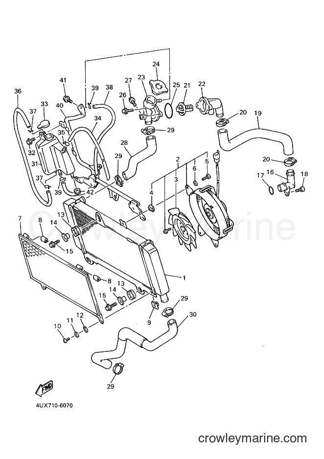 1996 Dirt Bike XTZ660 - XTZ660 (4MY3) [070] - RADIATOR & HOSE