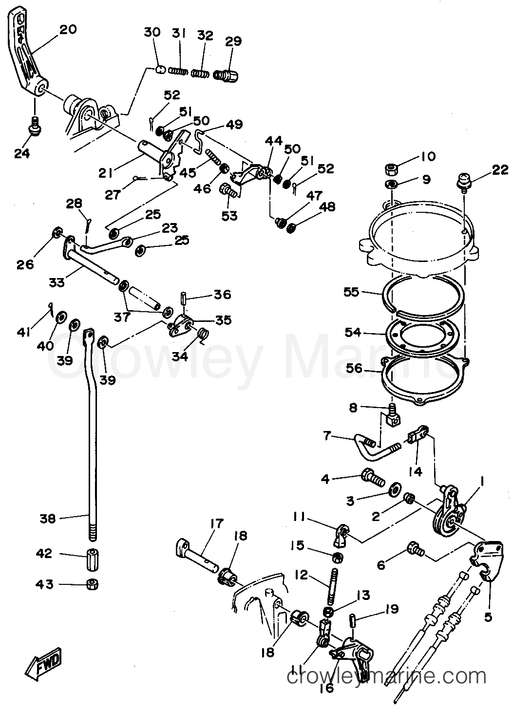 Yamaha Motors C25ELRS - CONTROL