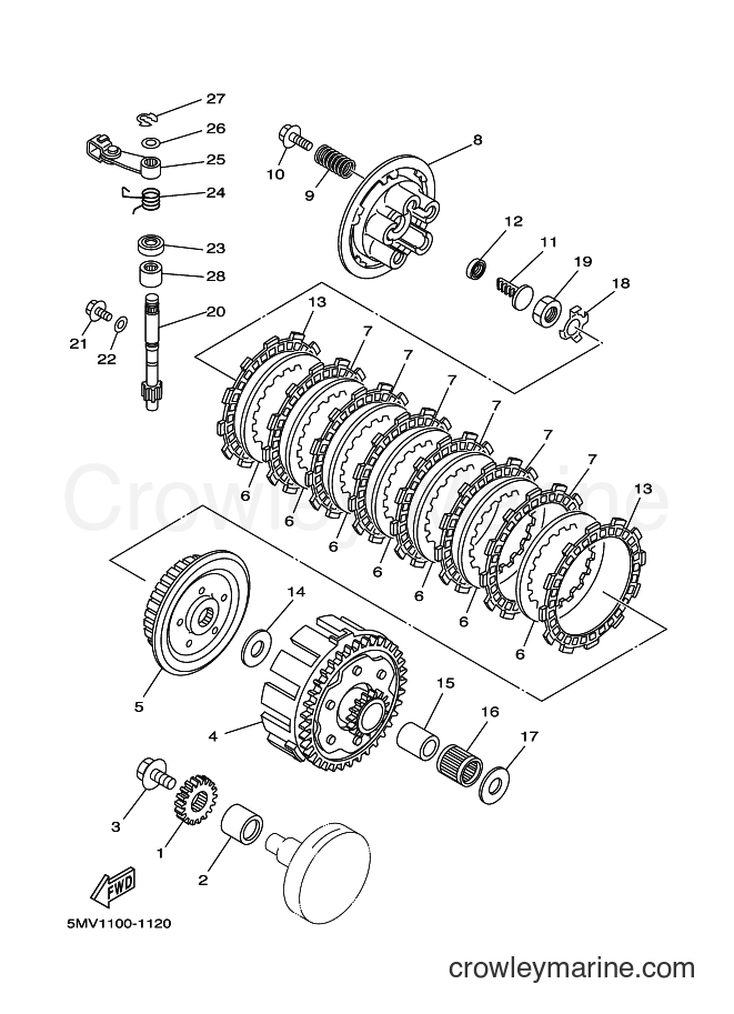 2001 Dirt Bike YZ125 - YZ125 (5MV2) [030] - CLUTCH