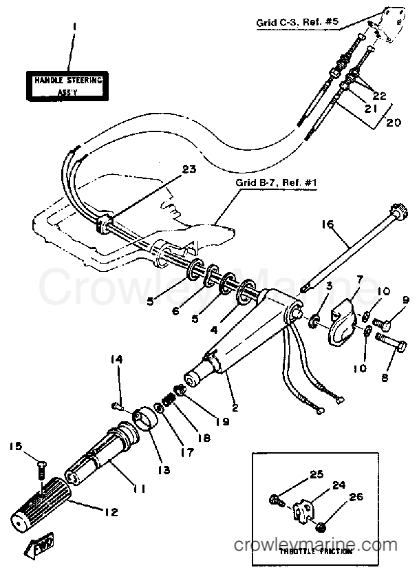 Yamaha Motors 25SN - STEERING