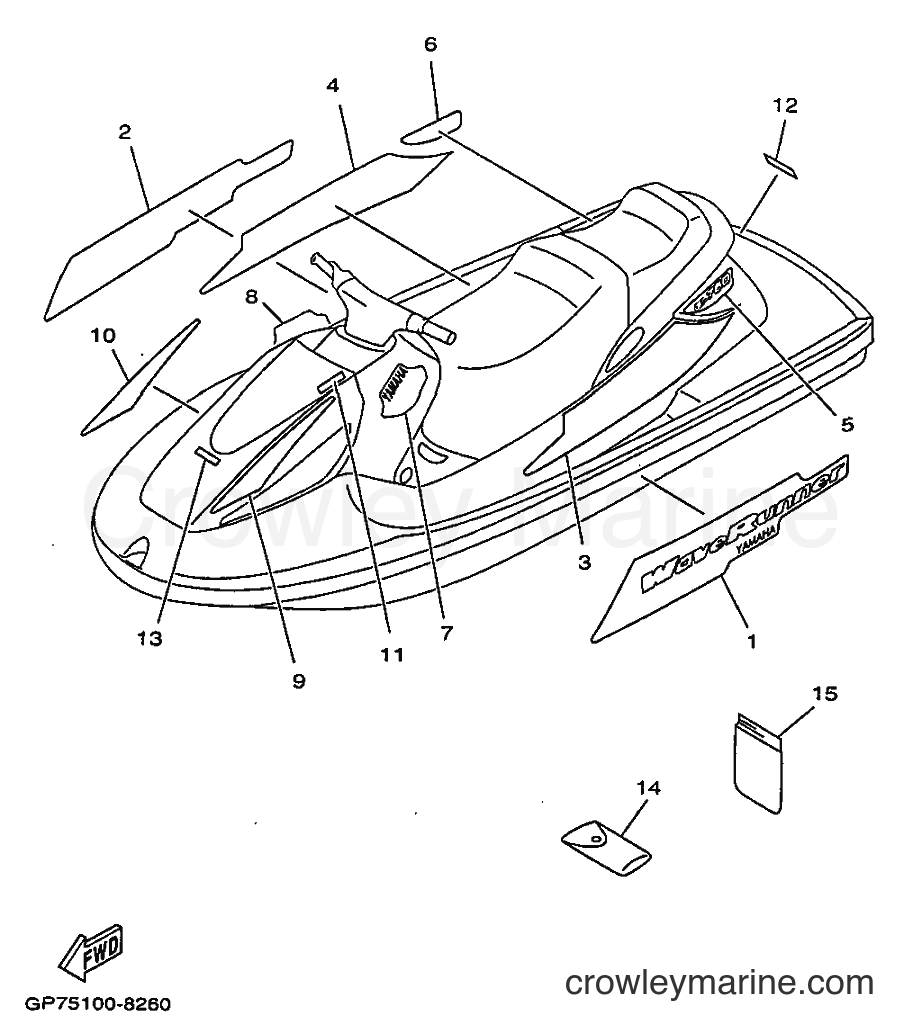 Yamaha Motors JET FOR GP760 (65V) [020] - GRAPHIC & TOOL