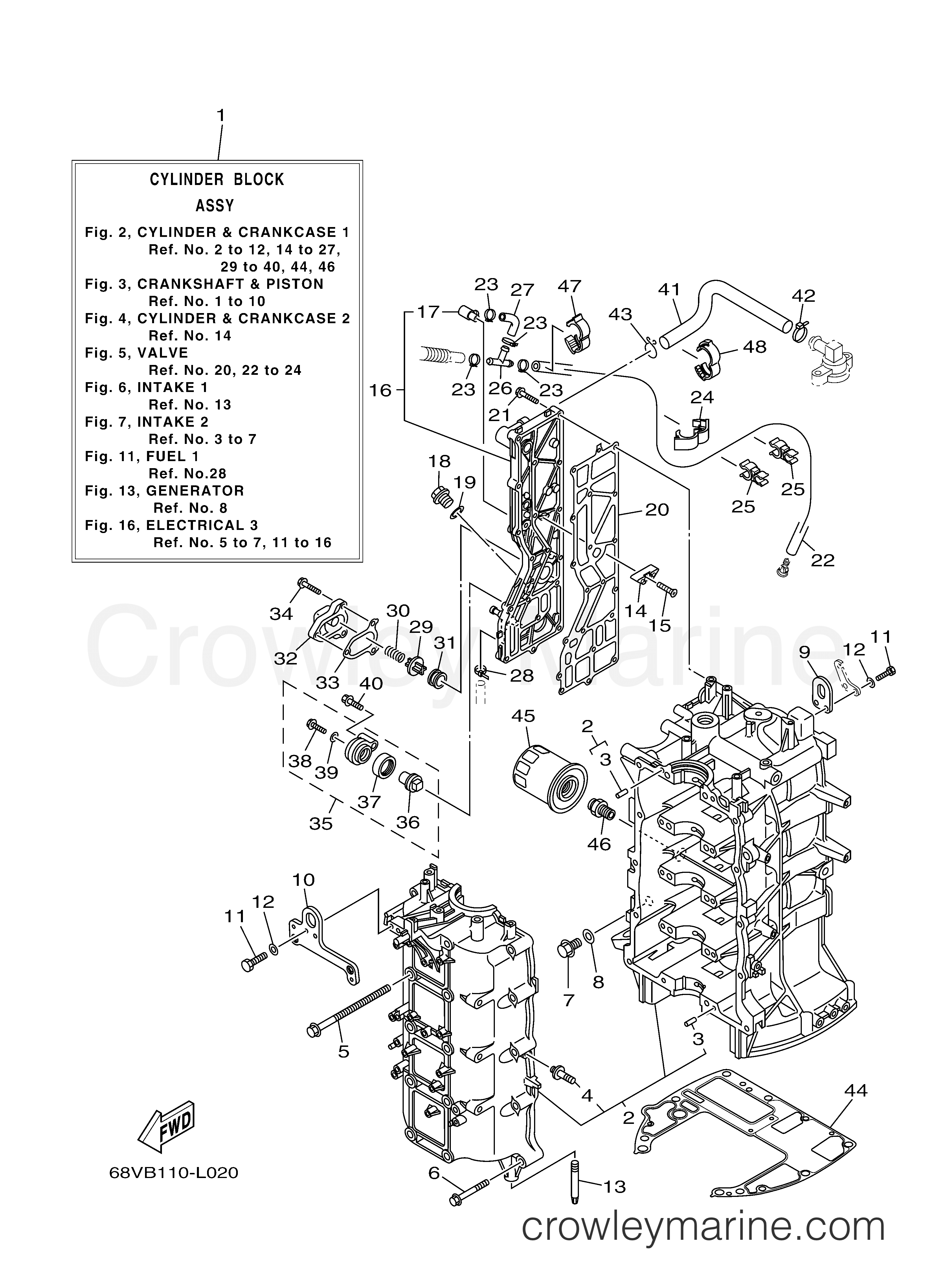 Yamaha Motors LF115XA - CYLINDER CRANKCASE 1