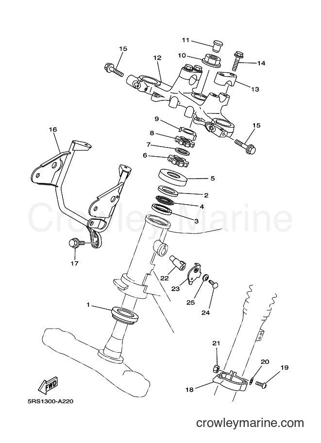 2002 Dirt Bike TW125 - TW125 (5RS1) [020] - STEERING