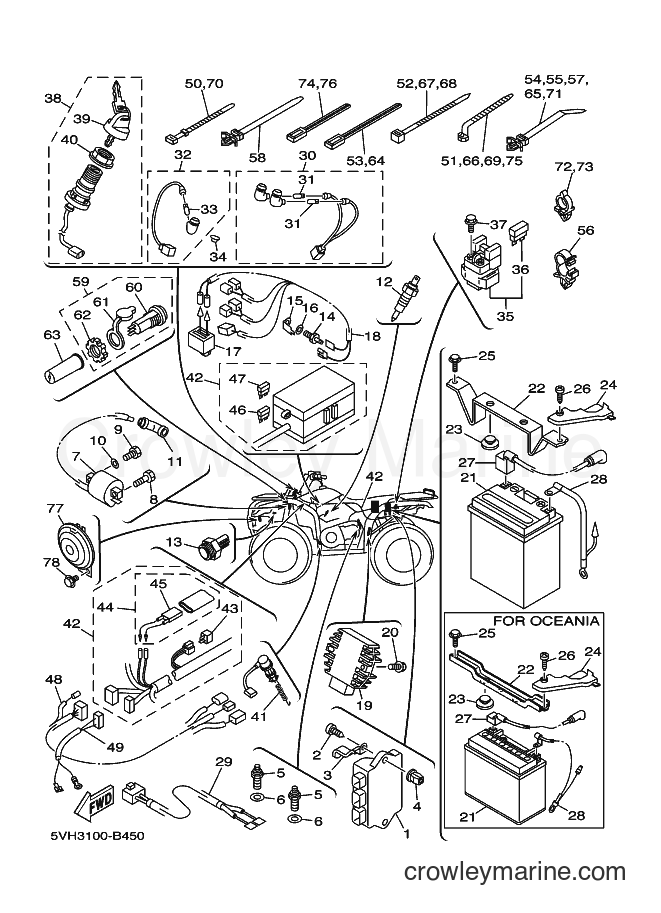 2003 ATV YFM400AN - YFM400AN (5VH3) [010] - ELECTRICAL 1