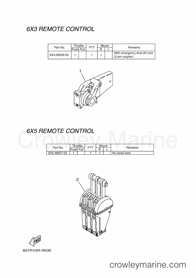 Yamaha Motors RIGGING REMOCON-2017 (601R) [010] - REMOTE CONTROL BOX 3