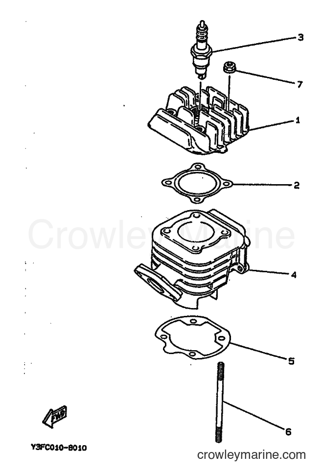 1992 Scooter CW65 - CW65 (4GP1) [999] - CYLINDER