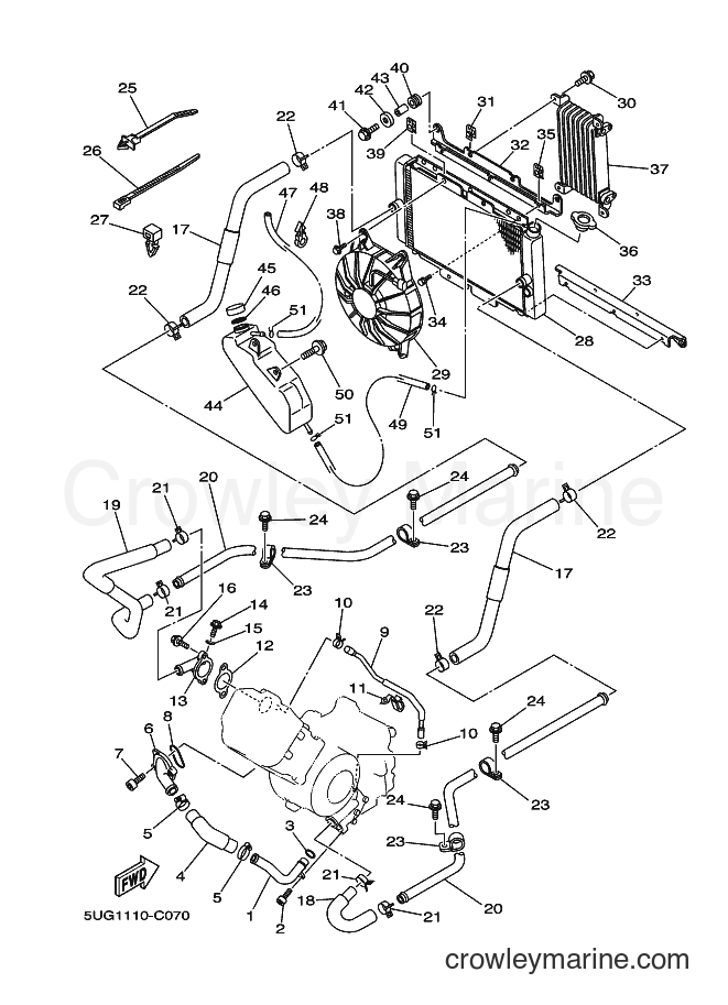 2004 ATV YXR660F - YXR660F (5UG2) [010] - RADIATOR & HOSE