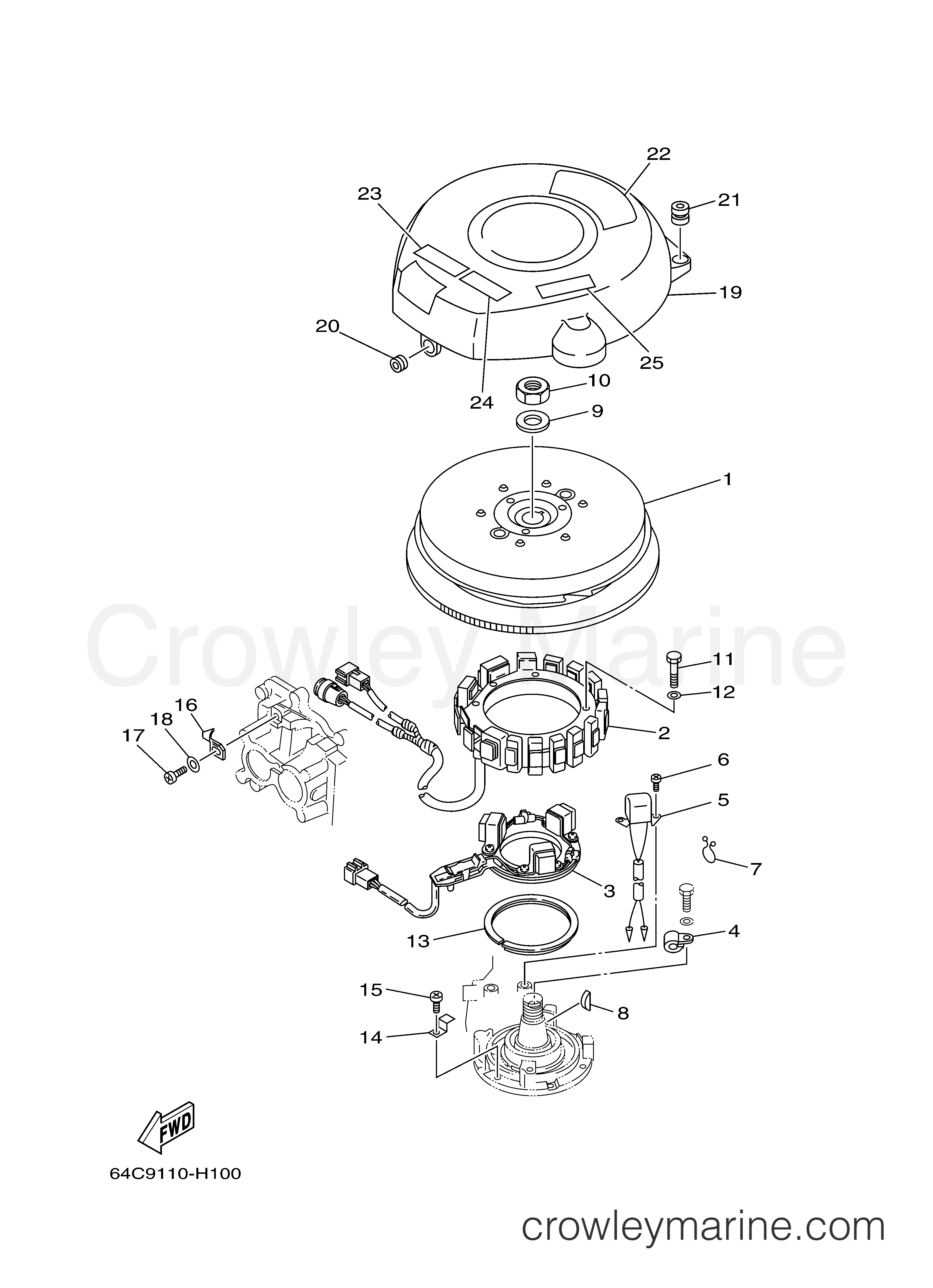 Yamaha Motors 150TXR - GENERATOR