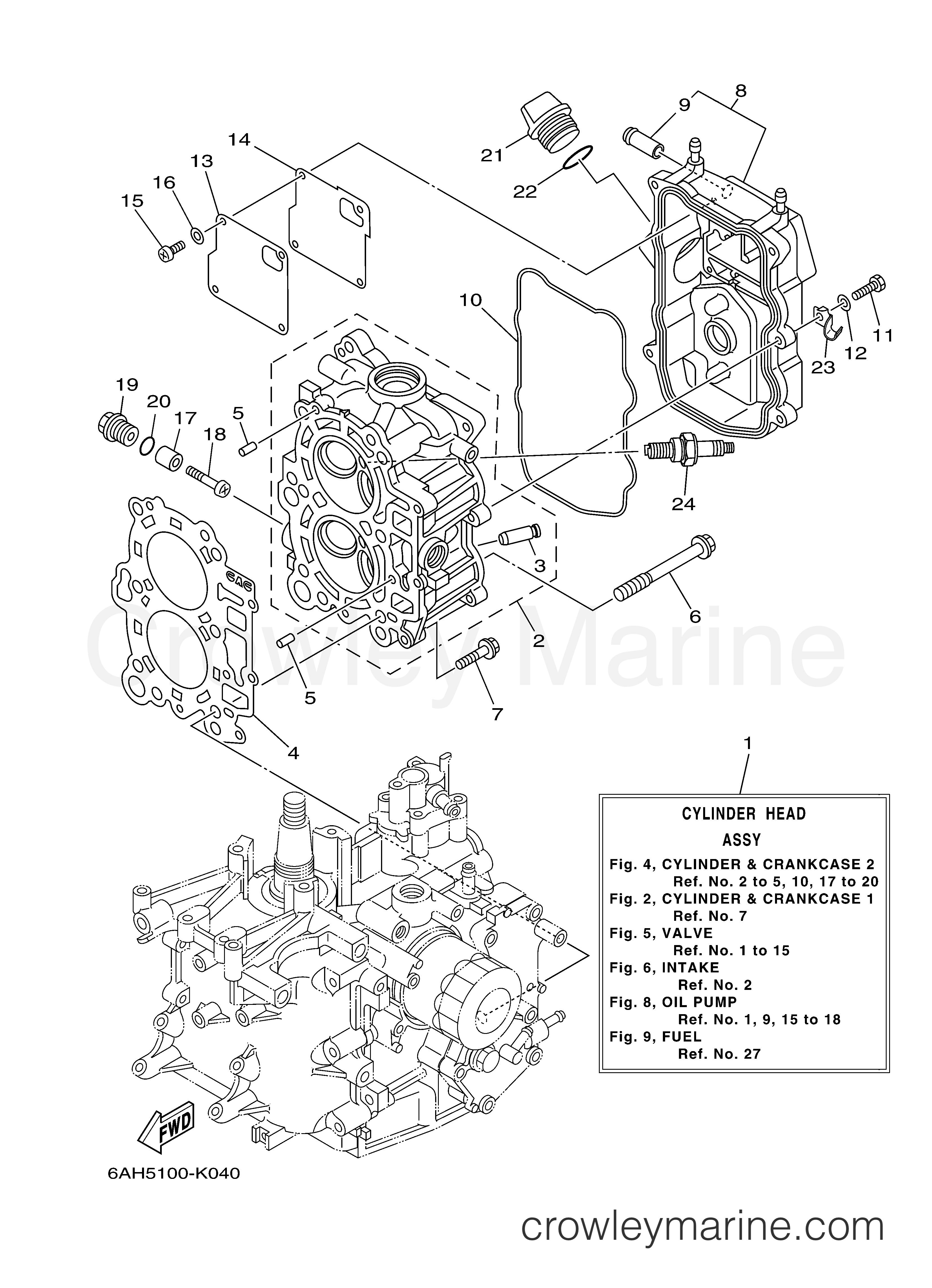 Yamaha Motors F20LPHA - CYLINDER CRANKCASE 2