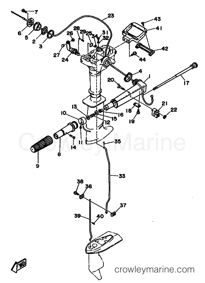Yamaha Motors 3A (6L5) [999] - CONTROL