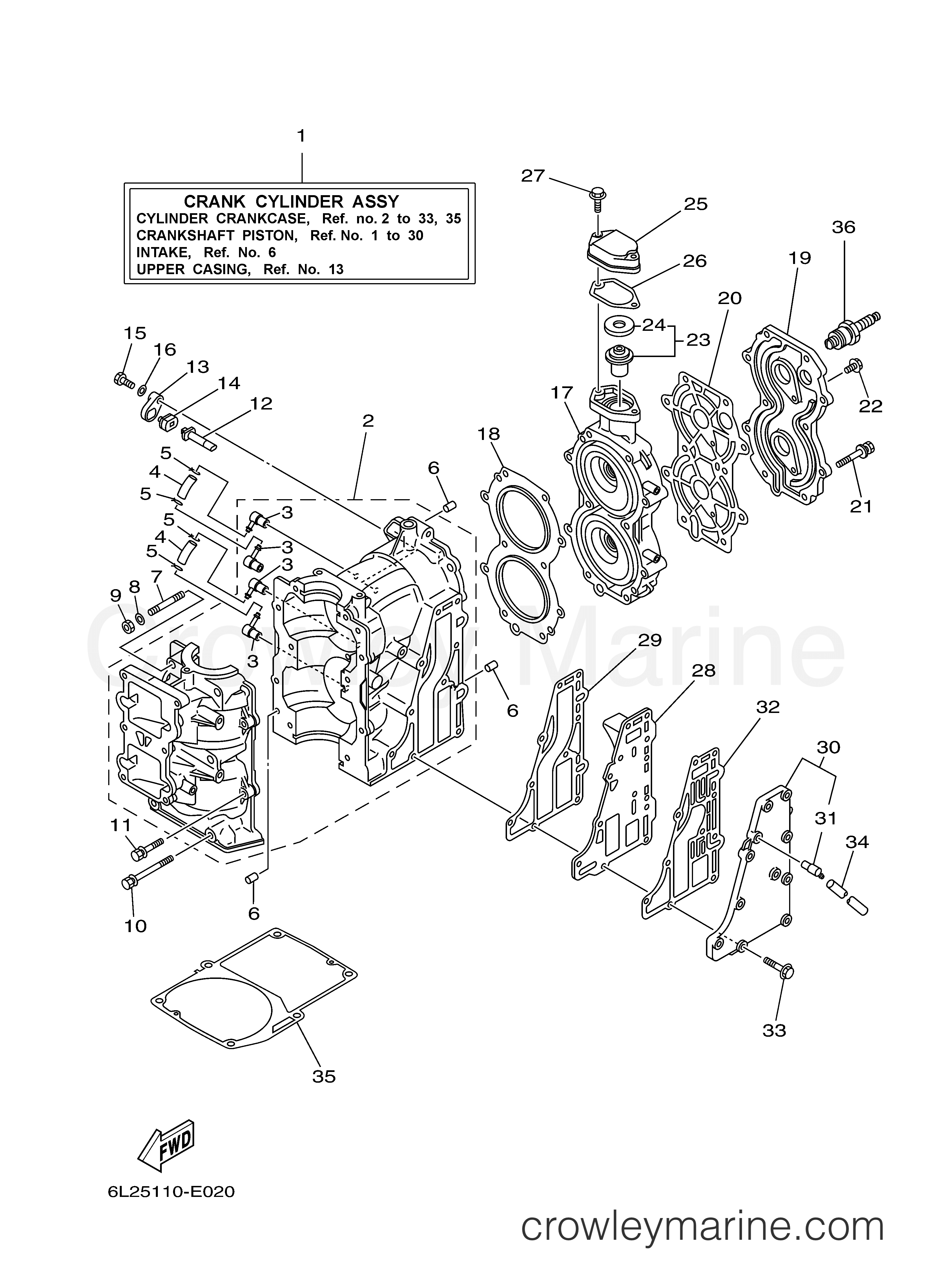 Yamaha Motors 25ELR - CYLINDER CRANKCASE
