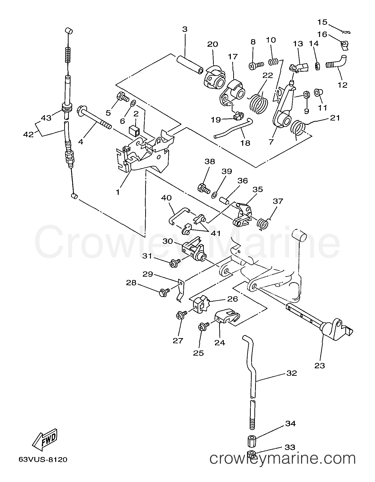 Yamaha Motors 15MLHW - CONTROL