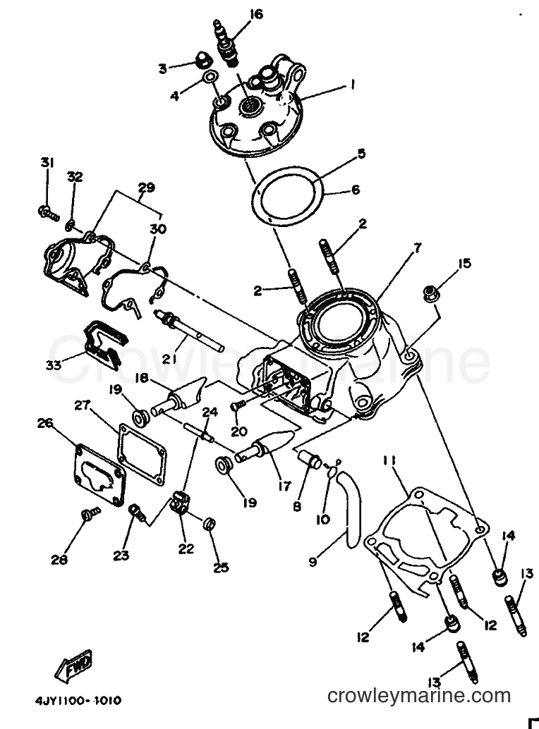 1994 Dirt Bike YZ125 - YZ125 (4JY2) [99A] - CYLINDER HEAD