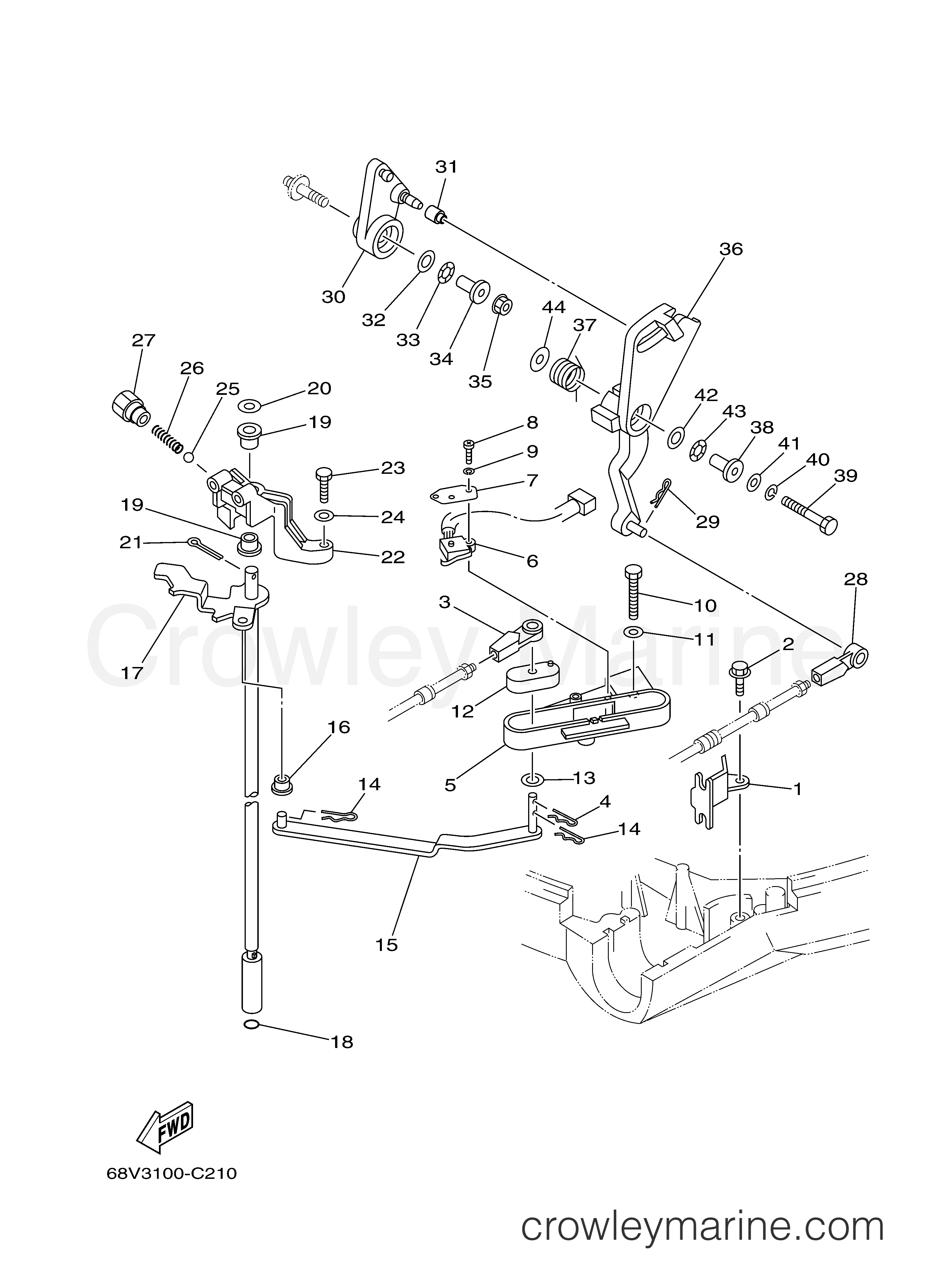 Yamaha Motors F115TLRD - CONTROL