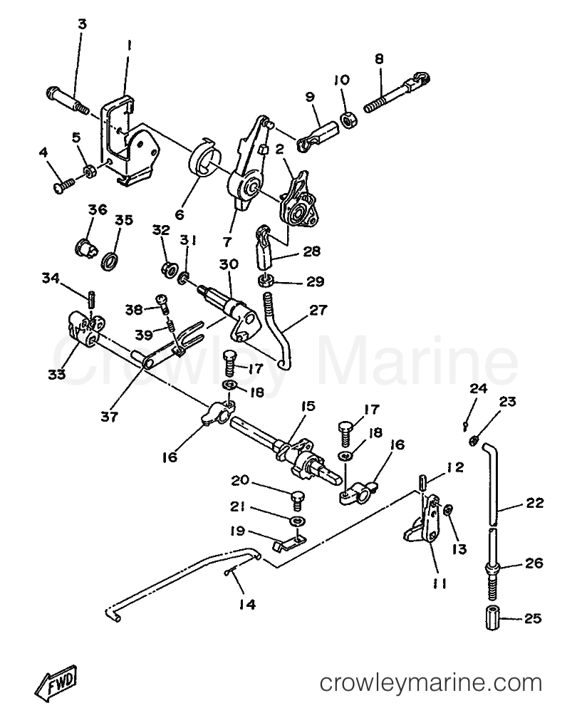 Yamaha Motors 25J (6K9) [999] - CONTROL