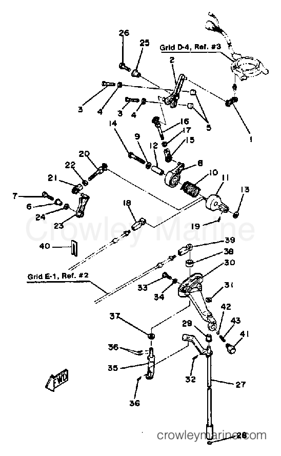 Yamaha Motors 70ETLN - CONTROL ENGINE