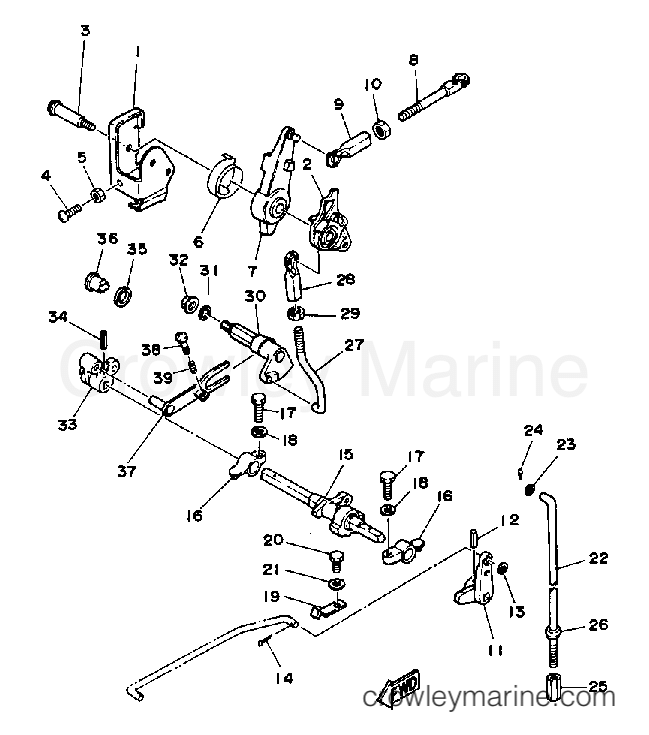 Yamaha Motors 30SG - CONTROL ENGINE