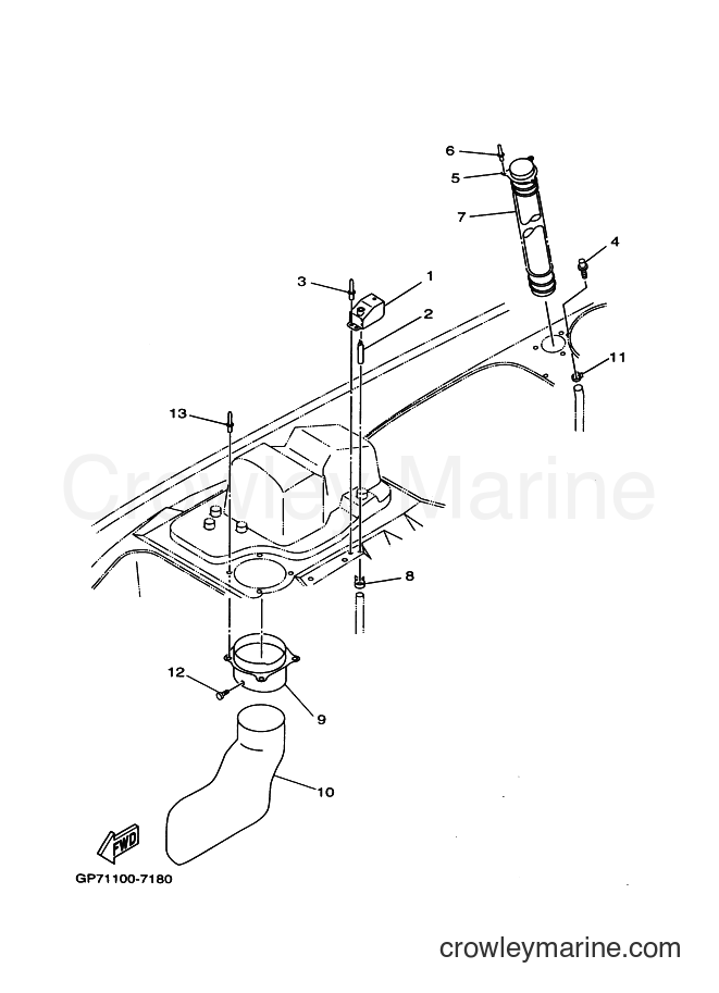 Yamaha Motors GP760W (GP76) [999] - VENTILATION