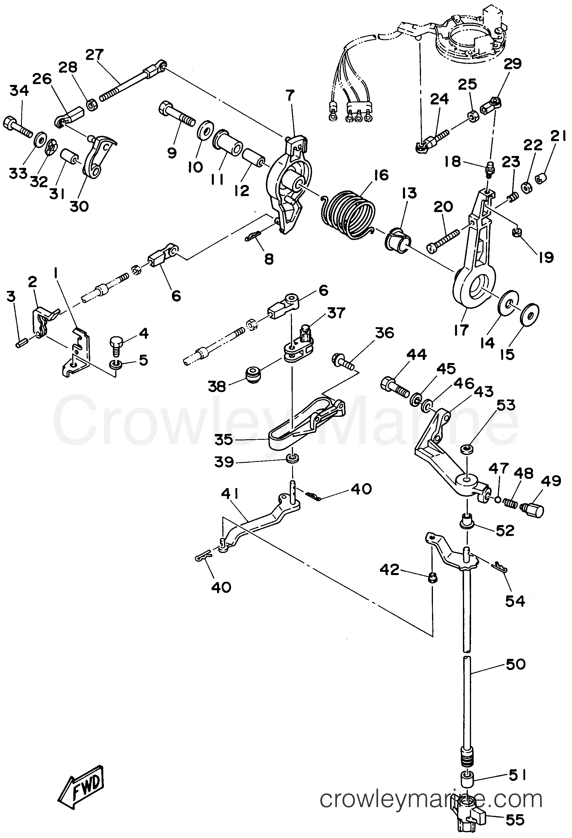 Yamaha Motors E75MLHU - CONTROL