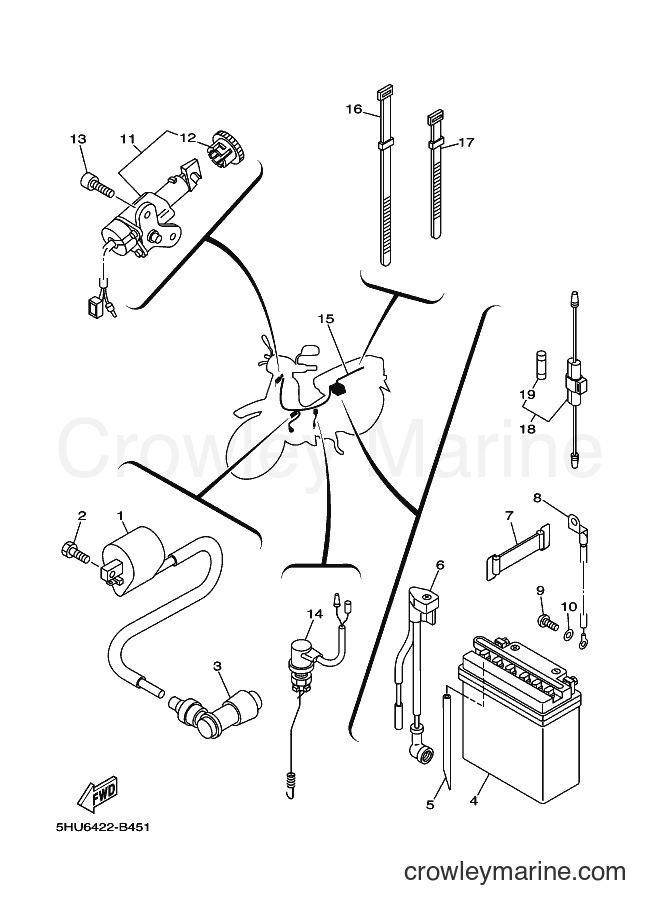 Yamaha Motors T105E (5HUC) [010] - ELECTRICAL 1