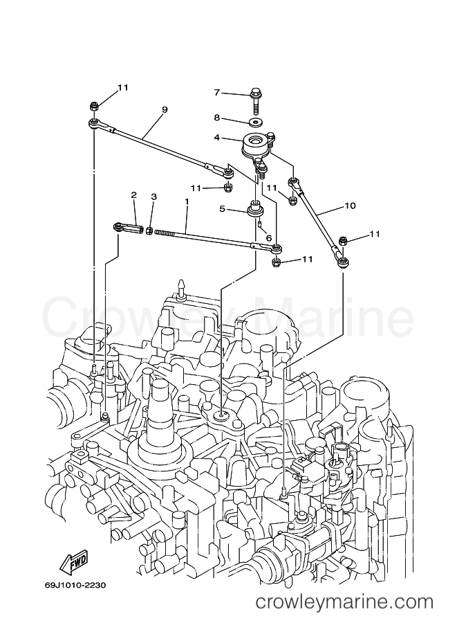 Yamaha Motors LF200TXRC (60M3) [030] - CONTROL 3