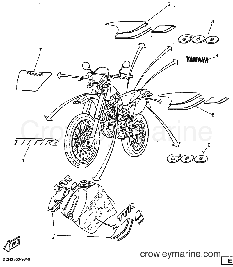 1999 Dirt Bike TT600R - TT600R (5CH2) [030] - EMBLEM