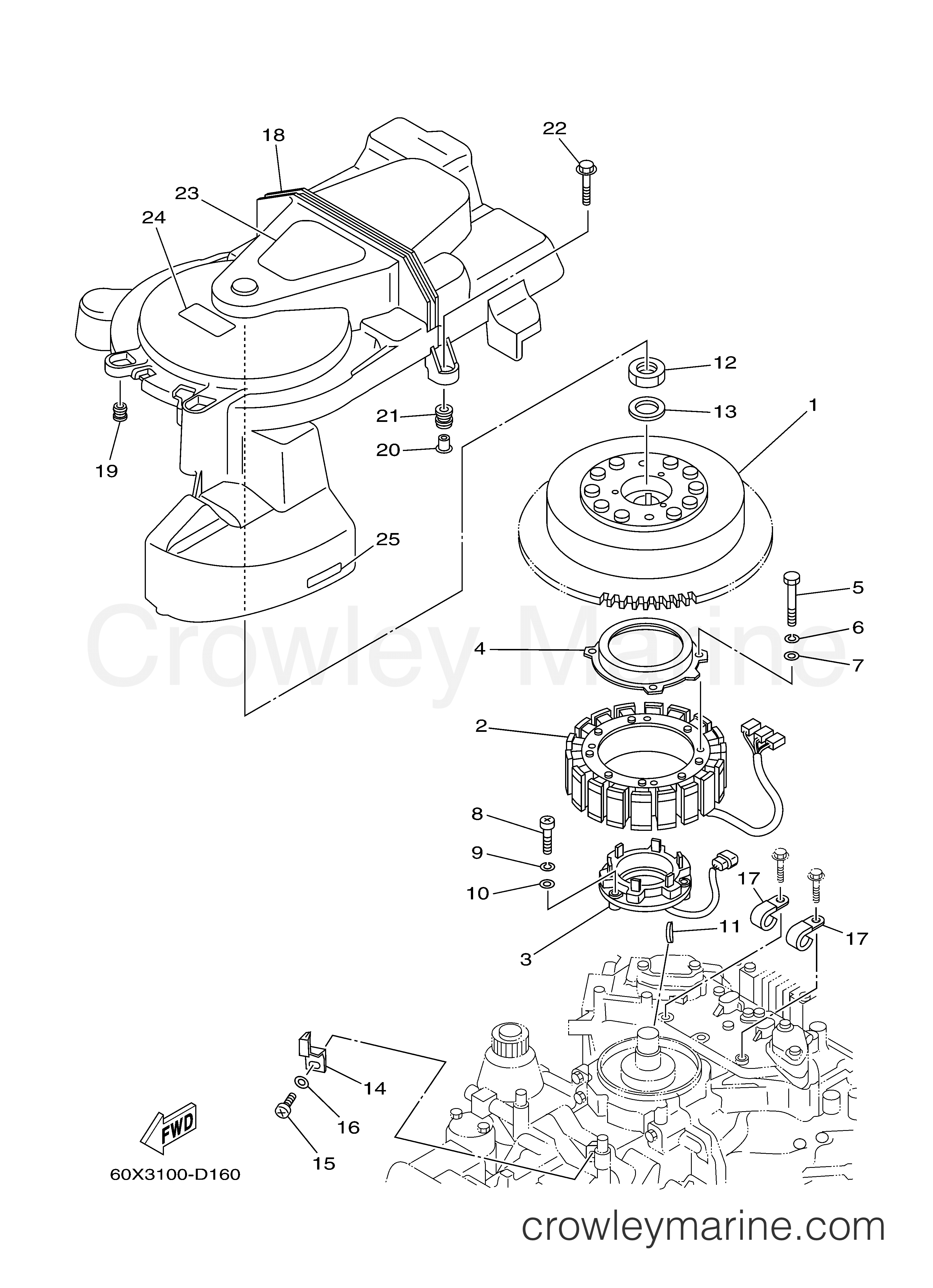 Yamaha Motors VZ225TLRD - GENERATOR