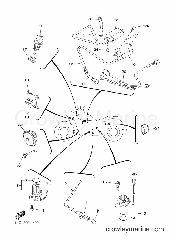 Yamaha Motors XVS1300A (1CS1) [010] - ELECTRICAL 1