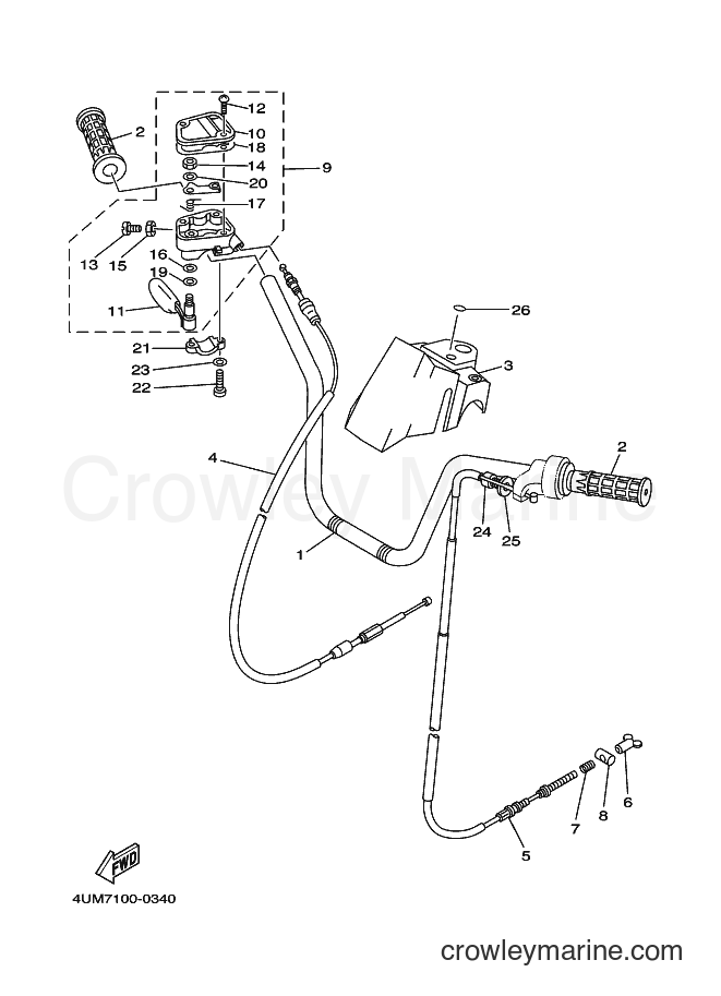 2000 ATV YFM350FWSP - YFM350FWSP (4UM8) [010] - STEERING HANDLE & CABLE