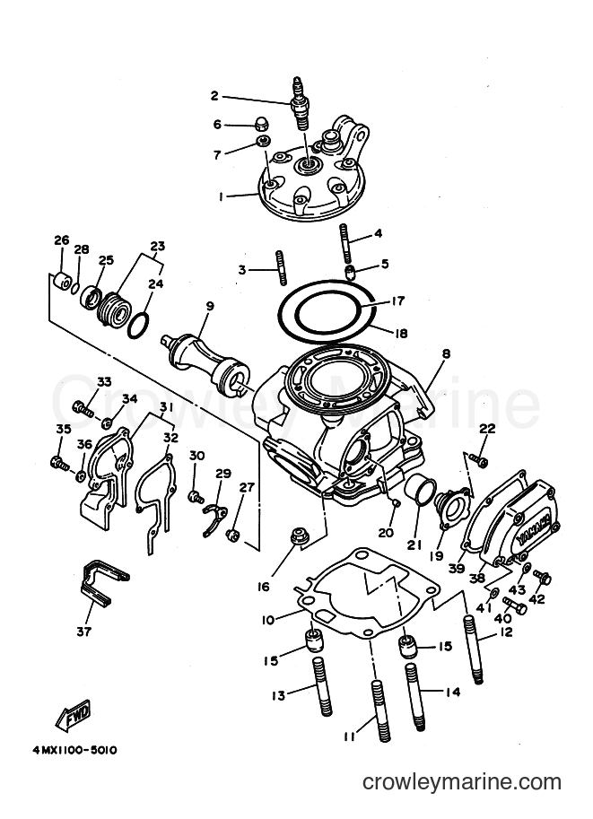 1995 Dirt Bike YZ250 - YZ250 (4MX2) [020] - CYLINDER HEAD