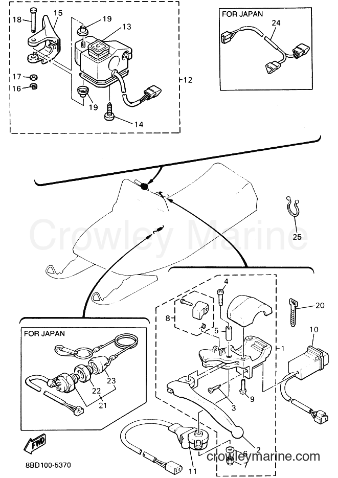 Yamaha Motors BR250T (8BD2) [020] - ELECTRICAL 2