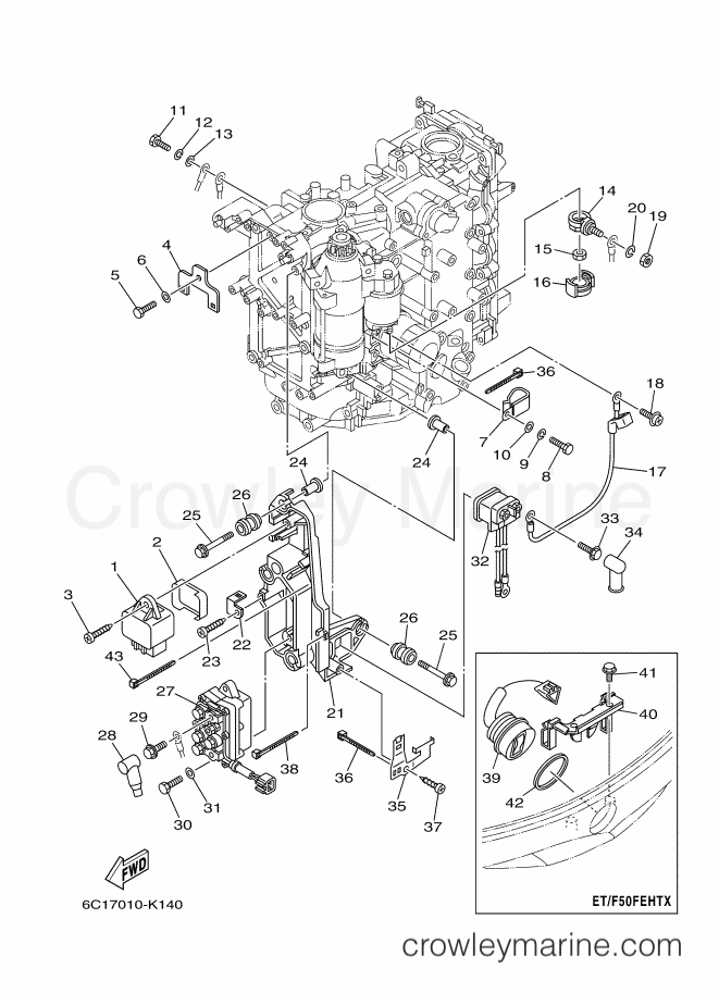 Yamaha Motors F60CETL (6C57) [160] - ELECTRICAL 2