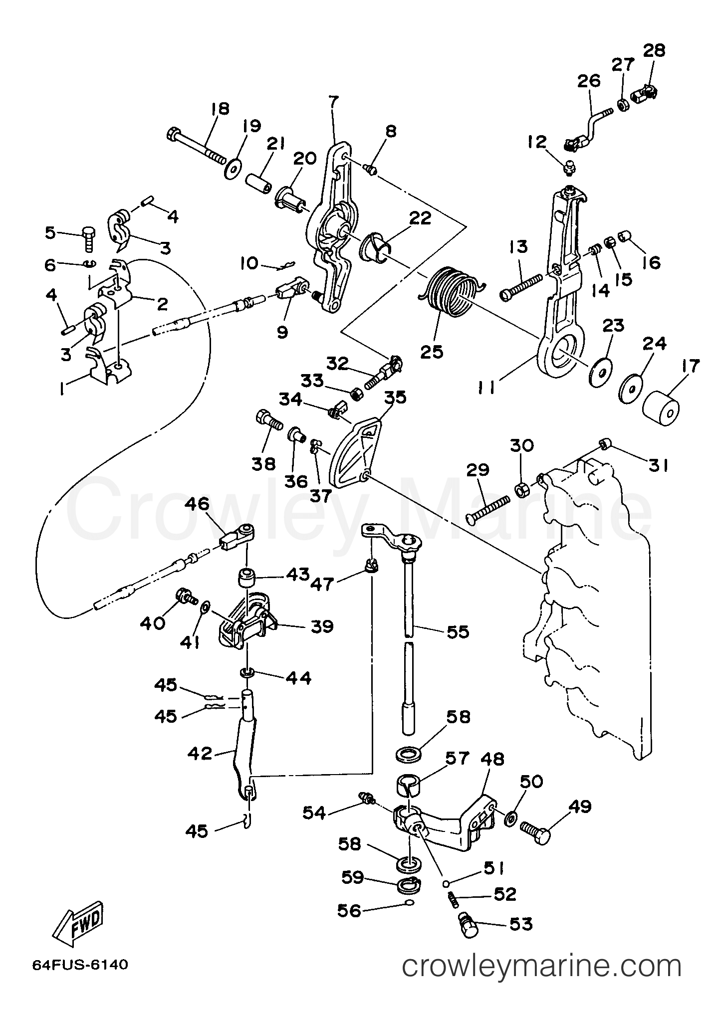 Yamaha Motors D150TLRX - CONTROL
