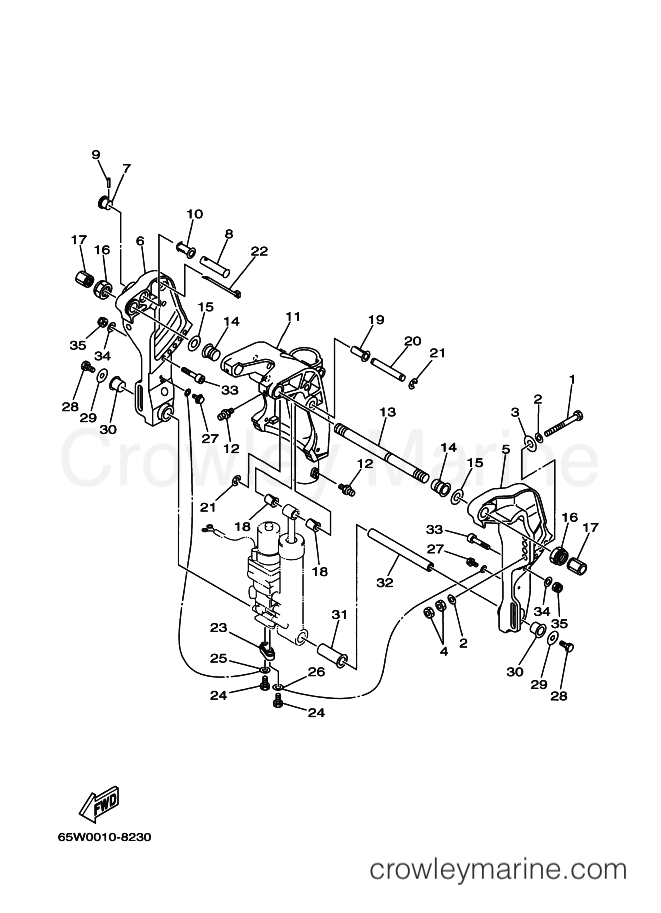 Yamaha Motors F25A (65W) [220] - BRACKET 2