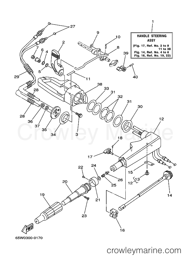 Yamaha Motors F25A (65W) [230] - STEERING