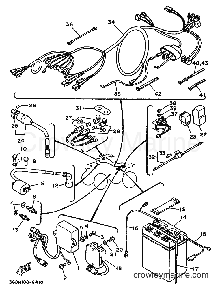1996 ATV YFM350X - YFM350X (3GDJ) [010] - ELECTRICAL 1